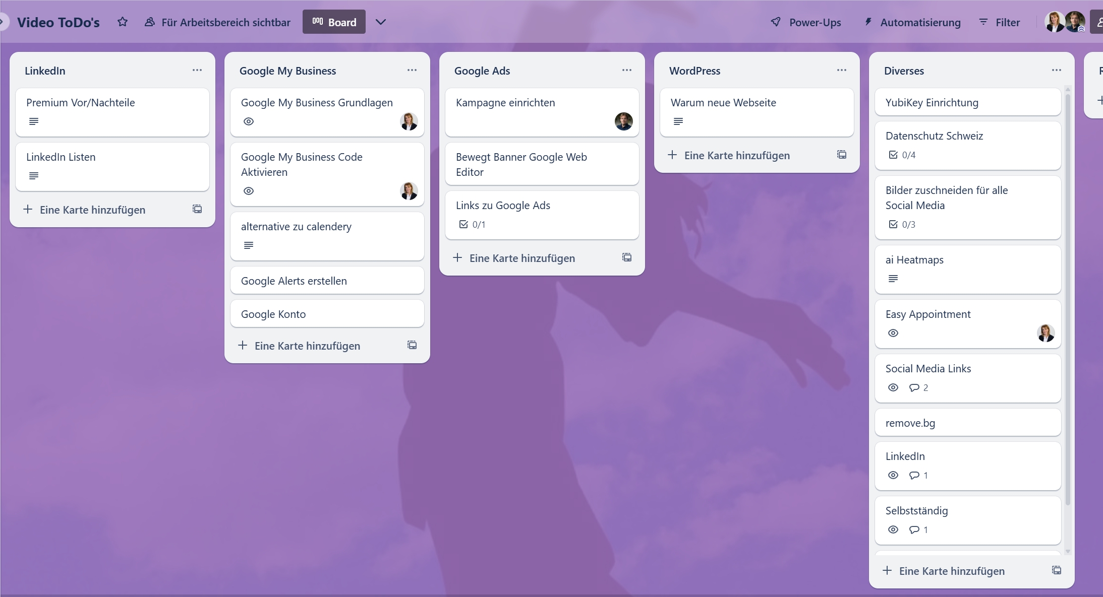 Trello im Business-So organisierst du deine Projekte effektiv-1