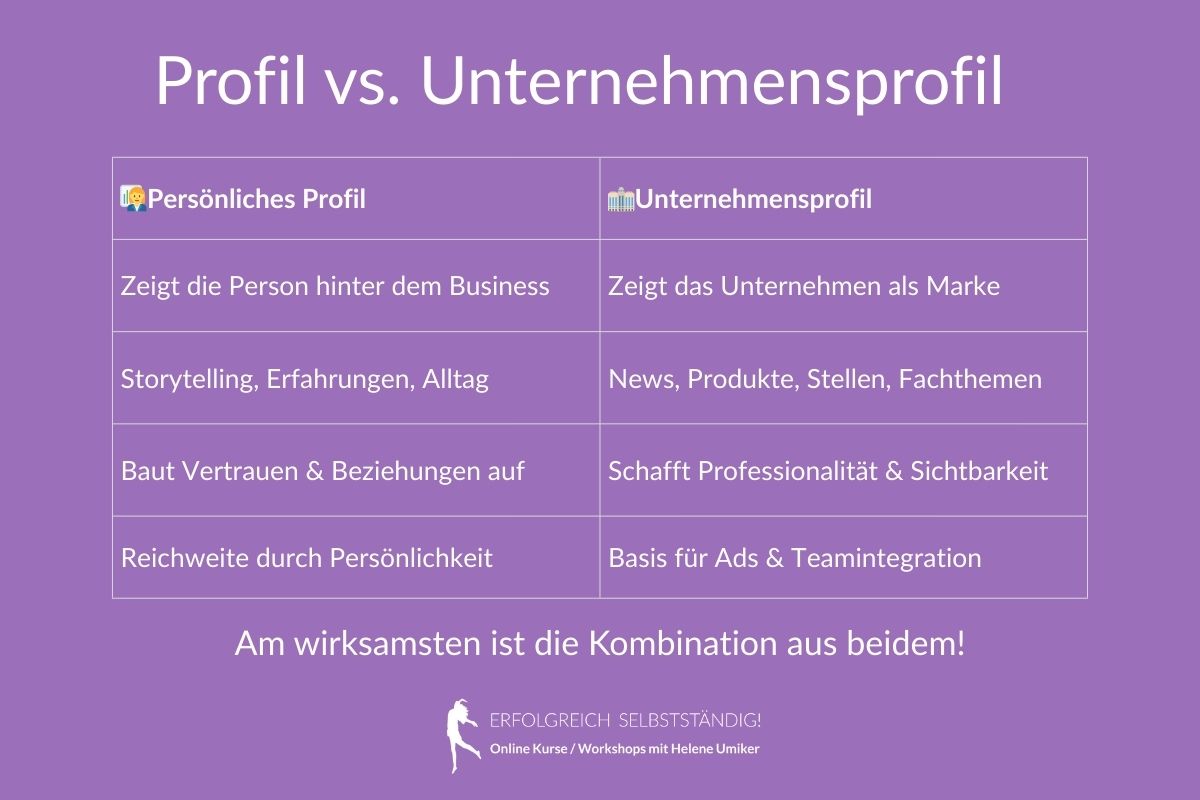 erfolgreich-selbststaendig-linkedin-Person-oder-Unternehmen-1