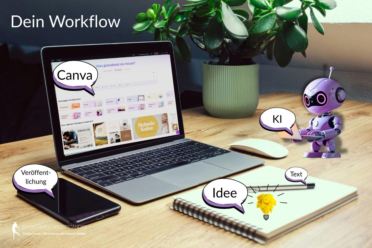erfolgreich-selbststaendig-ki-und-canva